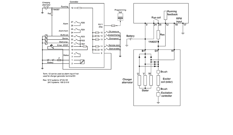 AGC110