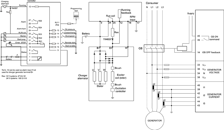 AGC112