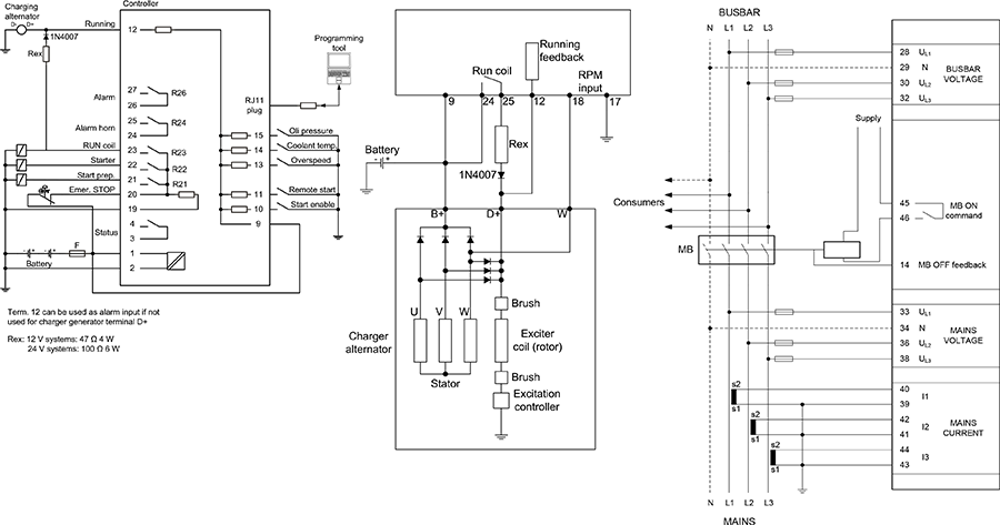 AGC145