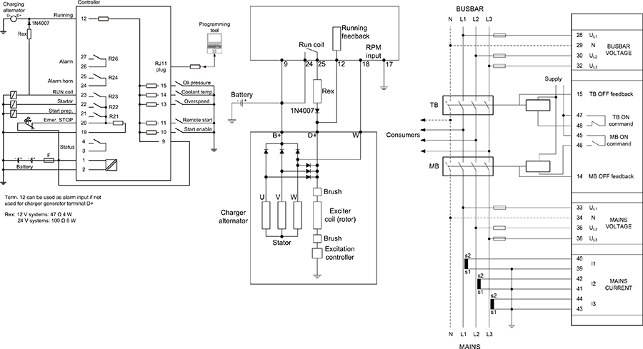 AGC146