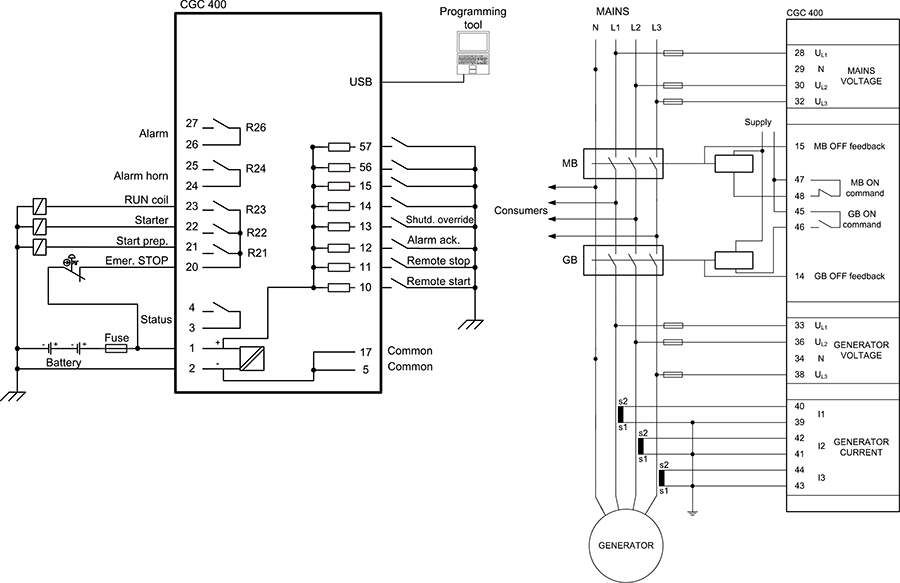 CGC413
