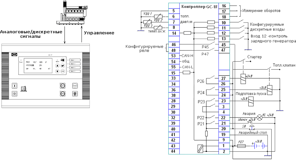 GC-1F_type1